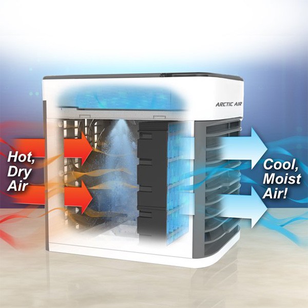 Arctic Air - Mini Cooler-8128