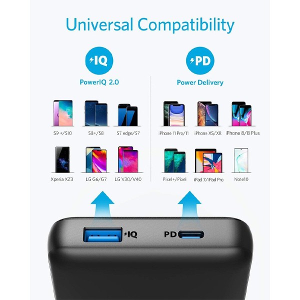 Anker PowerCore Essential 20000 PD A1281H12-6853
