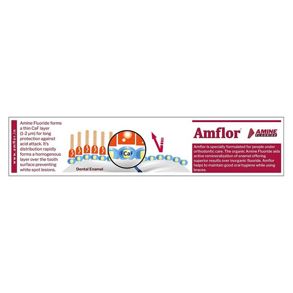 AMFLOR Best Toothpaste And Oral Rinse Combo For Braces-5230