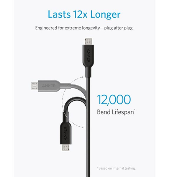 Anker A8436H11 powerline II USB-A to 3 in 1 Cable Black-1126