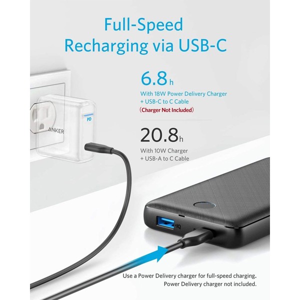 Anker PowerCore Essential 20000 PD A1281H12-6852