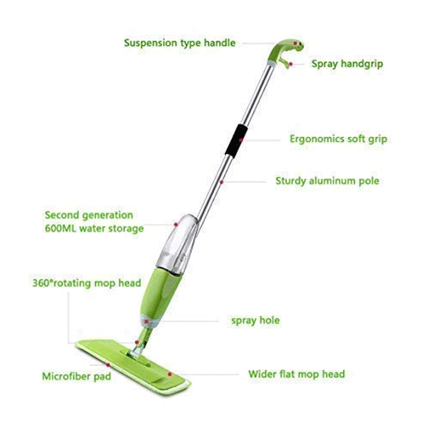 All In One Home Care Spray Mop-11379