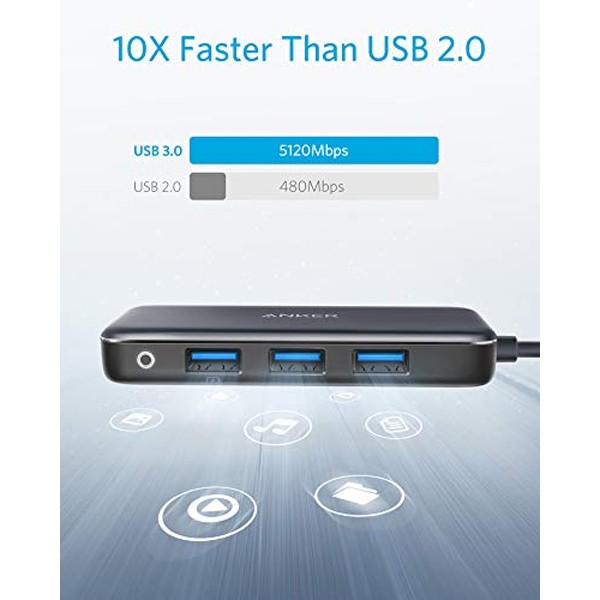 Anker Premium 4 in 1 USB-C Hub A8321HA1-6845