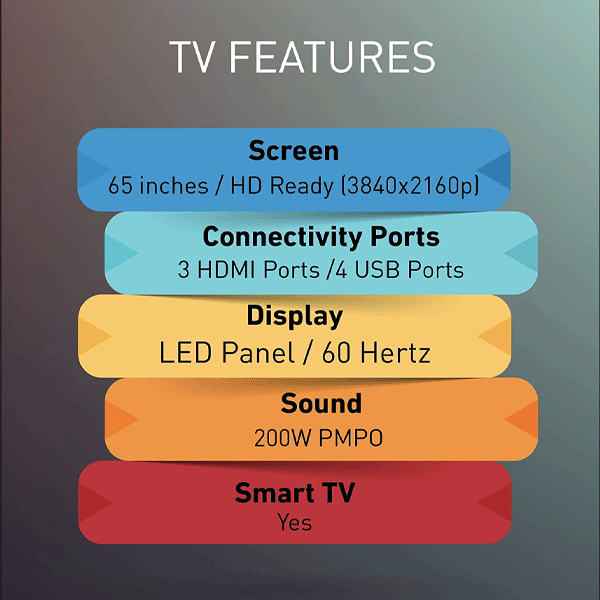 Akai 65 Inch UHD LED Smart TV, ALT65SMU-11257