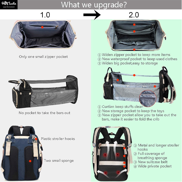 2 in 1 Multifunctional Baby Diaper Bag Backpack Orange GM276-5-o-9712