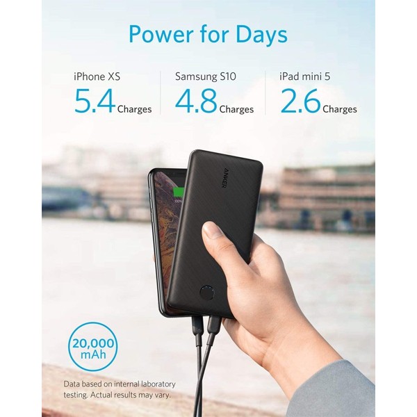 Anker PowerCore Essential 20000 PD A1281H12-6854
