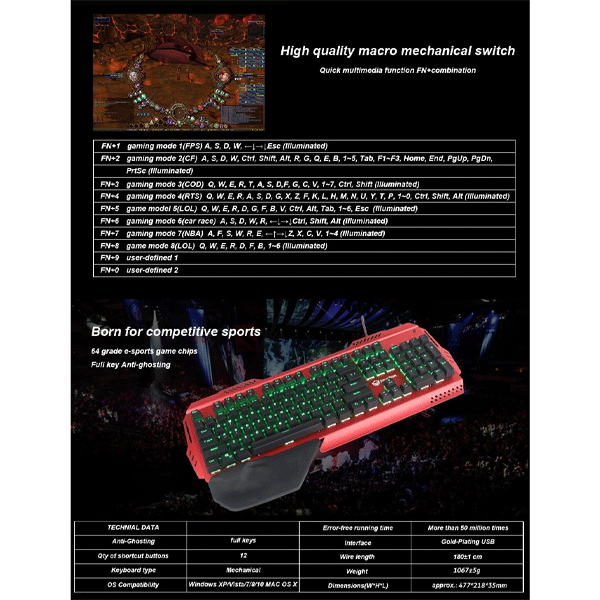 Meetion MT-MK20 Mechanical Keyboard Red-9770