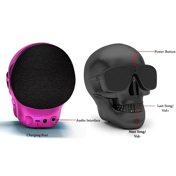 New Creative Wireless Skeleton Portable Speaker-7585