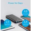 Anker A1268H11 Powercore Essential 20000mAh Power Bank Black-1049-01