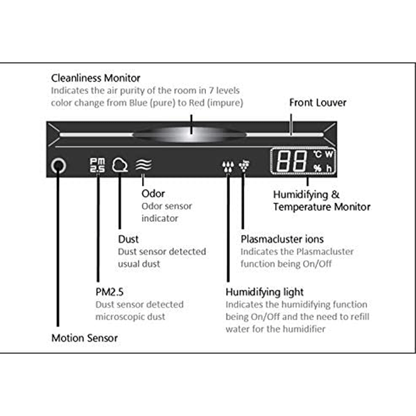 Sharp KC-G60SA-W Air Purifier-10550