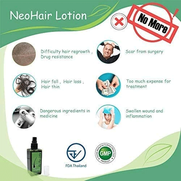 Neo Hair Lotion With Titanium Hair Growth Roller-10871