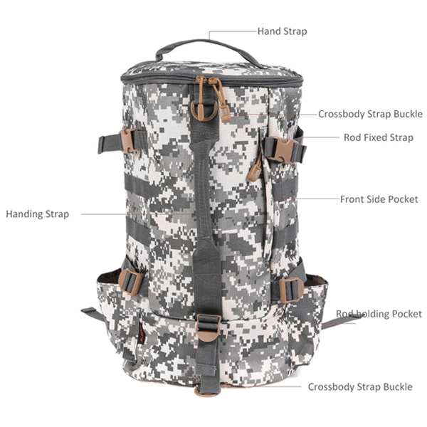 Shop Fishing Tackle Storage Bag Portable Outdoor Multifunctional Fishing  Gear Bag Large Saltwater Resistant Soft Wide Sided Shoulder Backpack Sling  Bag for Traveling Fishing (City Camouflage) City Camouflage at best price