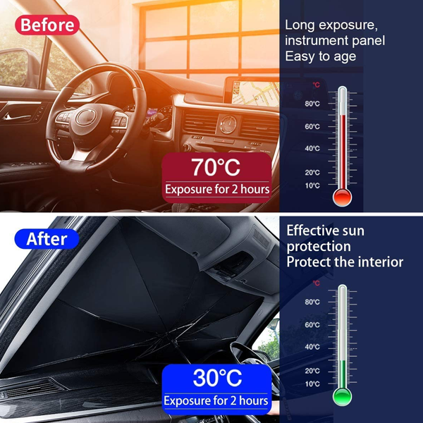 2022 Hot sale Viral Car Umbrella Sunshade-11680