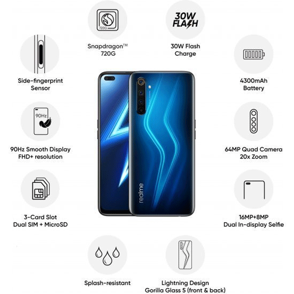 Realme 6 Pro RMX2061 8GB & 128GB Storage, Lightning Blue-11588